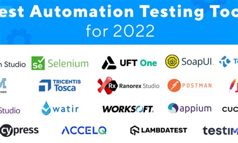 Image result for Test Automation Tools Comparison Matrix