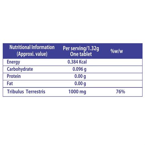 Muscle Mantra Tribulus Terrestris 60 Tabs (Exp:12/23) - Body Building ...
