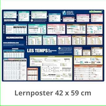 Amazon.in: Buy mindmemo Lernposter - Les temps - Die französischen ...