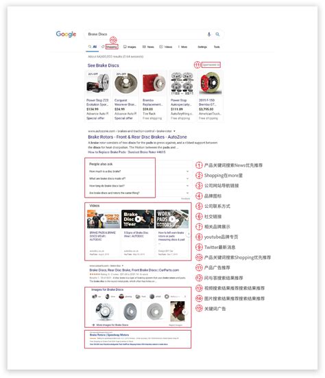google搜索引擎-谷歌搜索引擎：www.google.com.hk-世界网站网址大全导航网站