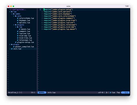 Image result for Plot Structure Matplotlib Python
