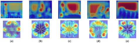 A High-Impedance Fault Detection Method for Active Distribution ...