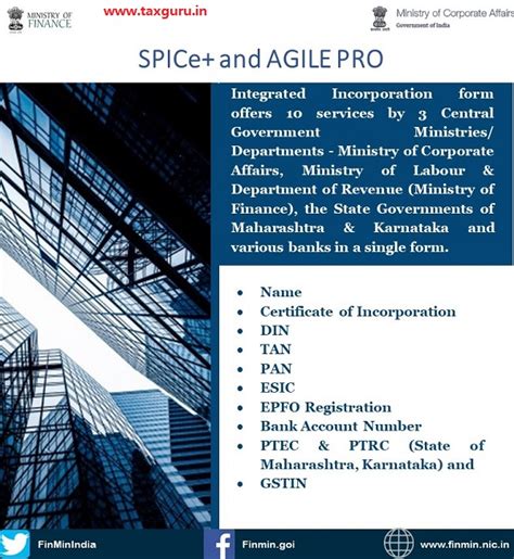 Initiatives undertaken by Ministry of Corporate Affairs in 2020