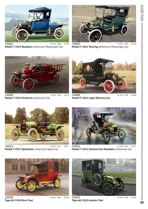 Image result for ICM Models Builds