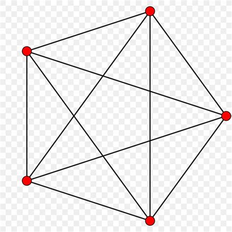 Image result for 4-Dimensional Simplex