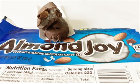 Almond Joy vs Mounds Candybar Comparison - CookThink