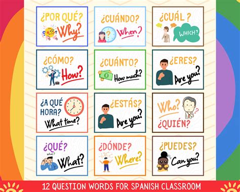 Spanish Question Words Comico Spanish Cognates Word Wall Spanish