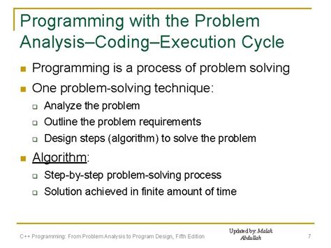 Design Cycle of C Program 的图像结果