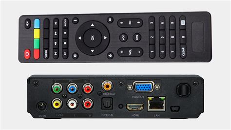 Image result for Set Top Box Setup