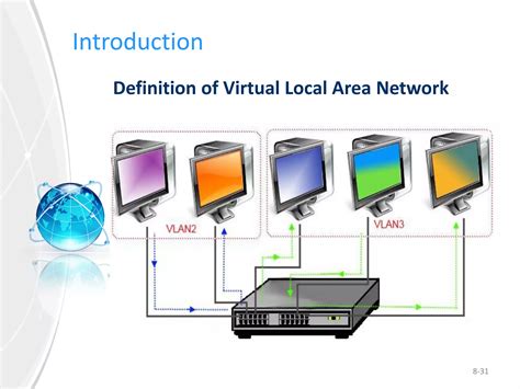 Virtual Local Area Network 的图像结果