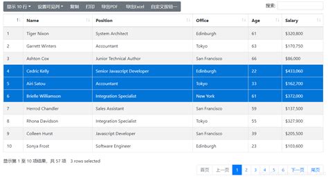 jQuery.dataTable 的图像结果