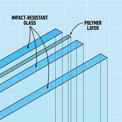 Installing Hurricane Windows 的图像结果