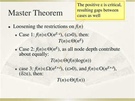 Masters Algorithm 的图像结果