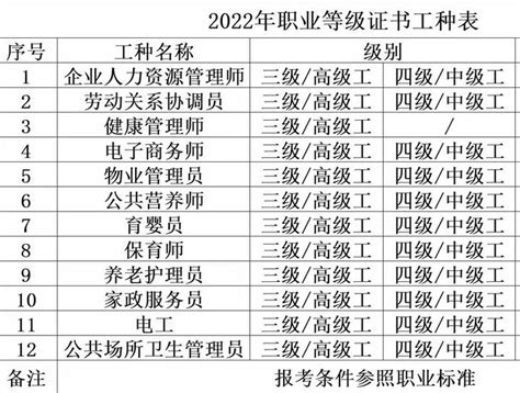 【求职补贴申请表1】范文118