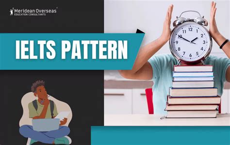IELTS Exam Pattern 2025: Section-wise IELTS Exam Paper Pattern ...