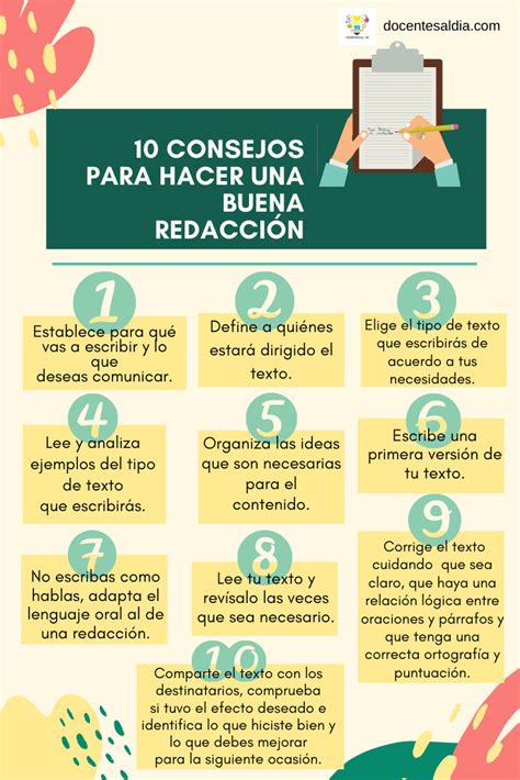 Consejos para la redacción del informe