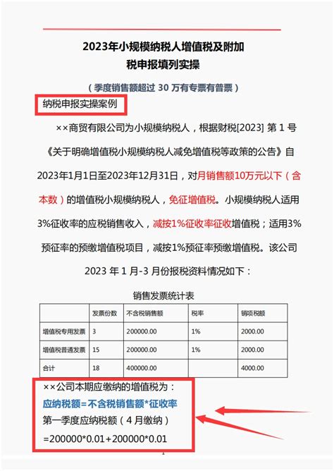 2023年最新小规模季度申报流程，附小规模季度申报表填写说明案例 - 哔哩哔哩