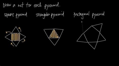 Image result for Printable Net of Pyramid