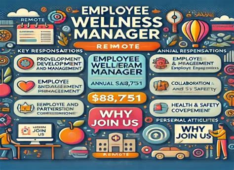 Employee Wellness Program Manager - Remote Position
