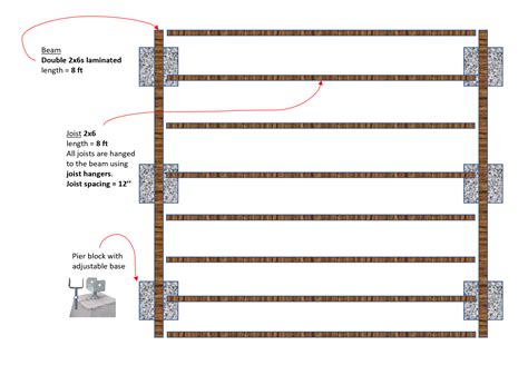 Floor Joist Spacing For A Deck at Jack Dethridge blog