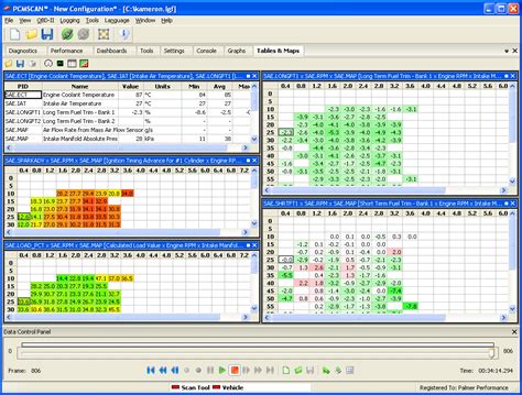 Car Map Performance Machine 的图像结果