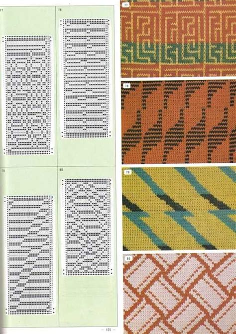 Knitting Pattern Library 的图像结果