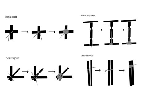 u21271 | CEPT - Portfolio