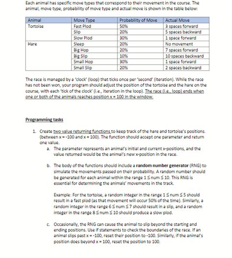 Image result for How to Use Python Turtle Module