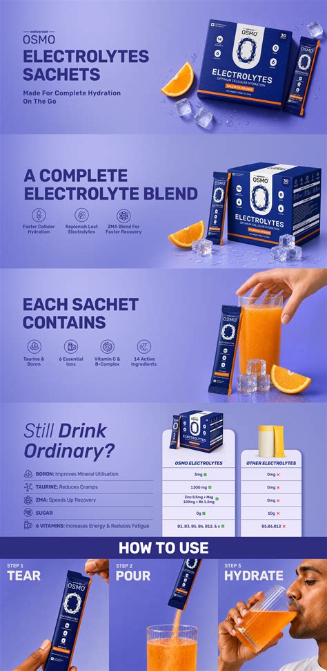 OSMO Electrolytes Sachets (30 Servings, Valencia Orange)