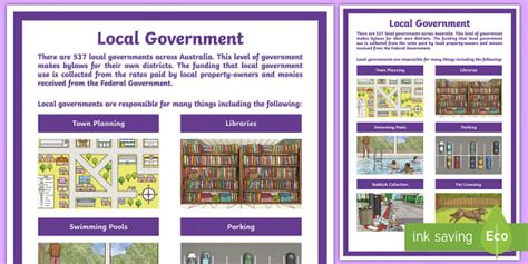 Local Government Responsibilities Display Poster - Twinkl