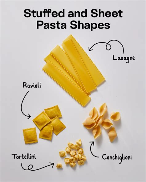 Our Guide To Filled Pasta Shapes – YDFJTK