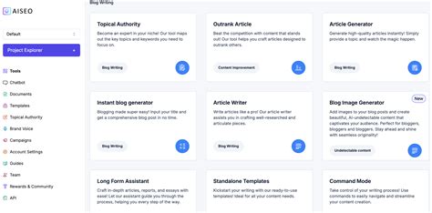 Free Writing Programs 的图像结果