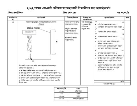 SSC 2022 Assignment Question 的图像结果