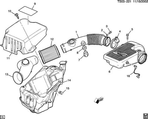 Trailblazer Engine Issues 的图像结果