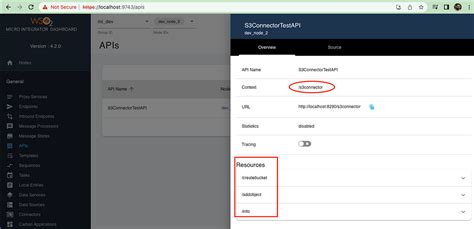 Image result for WSO2 API Integration