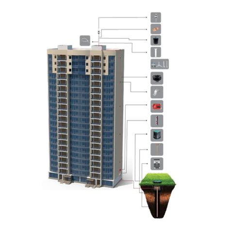 Ashlok Safe Earthing Electrode Limited, Chennai - Manufacturer of ...
