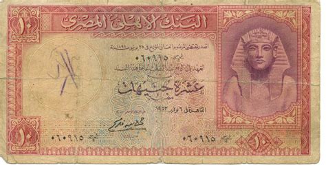 Egypt Currency