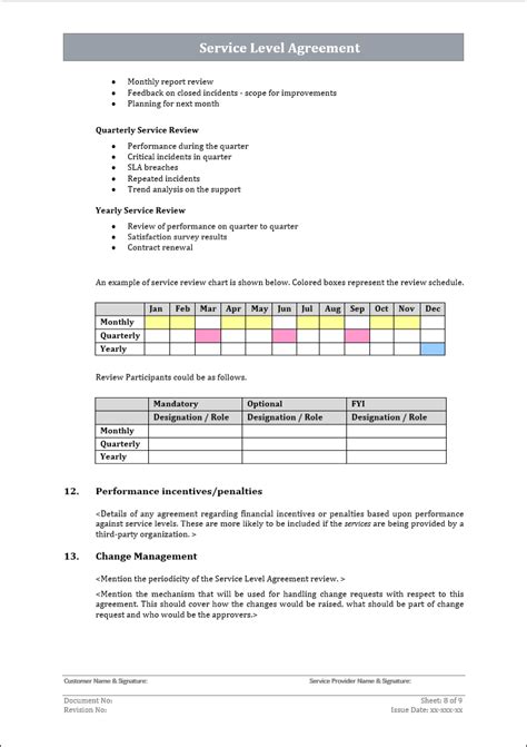 IT Operations And Governance Suite – ITSM Docs - ITSM Documents & Templates