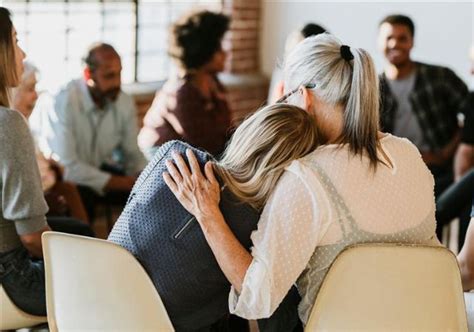 Community Support Group 的图像结果