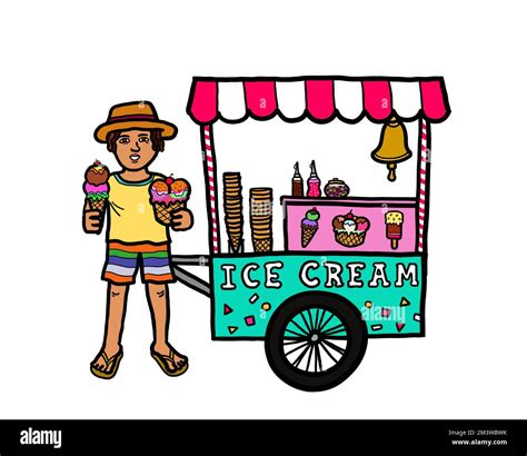 Vendor Management Process Flow Chart 的图像结果