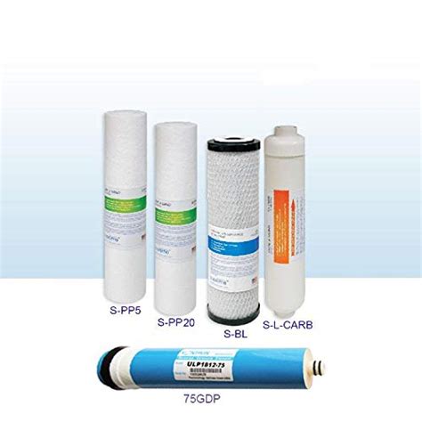 Replacement Filter Set Including Membrane For 5 Stages Reverse Osmosis ...