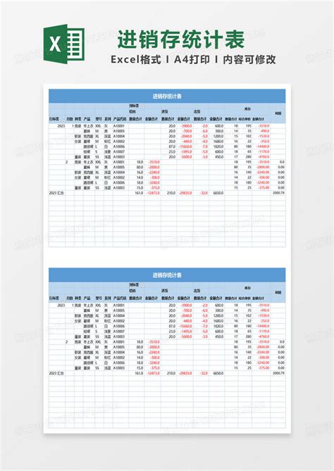进销存统计表Excel模板下载_熊猫办公