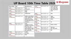 UP Board 10th Time Table 2026 download pdf: UPMSP up board exam date ...