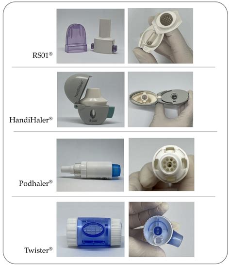 Image result for Dry Powder Inhaler Exploded-View
