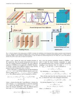 Background Suppression Diffusion Model 的图像结果