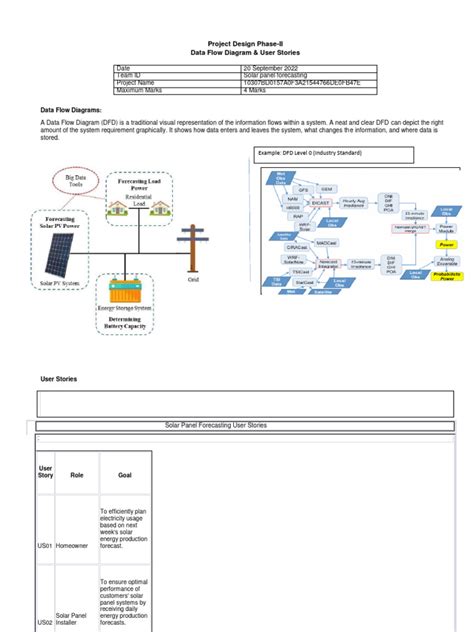 Image result for SolarWinds Data Flow Diagram