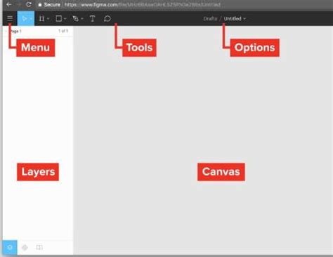 Image result for Tutorial Menggunakan Figma