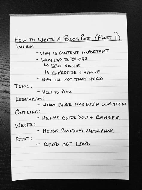 Image result for How Do You Write a Blog