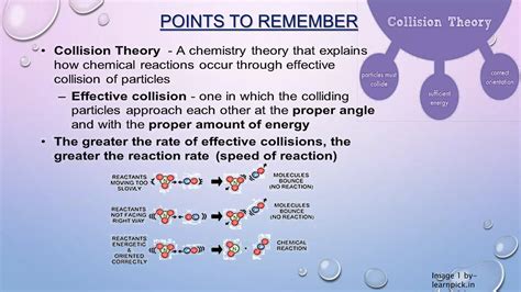 Image result for Collision Theory Explained