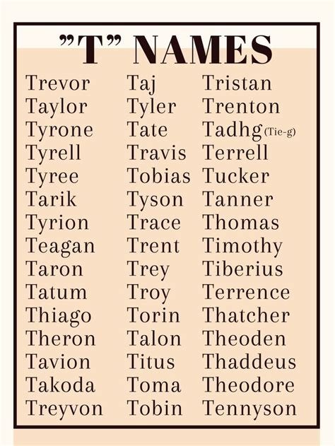 "T" Names | Best character names, Names, Pretty names